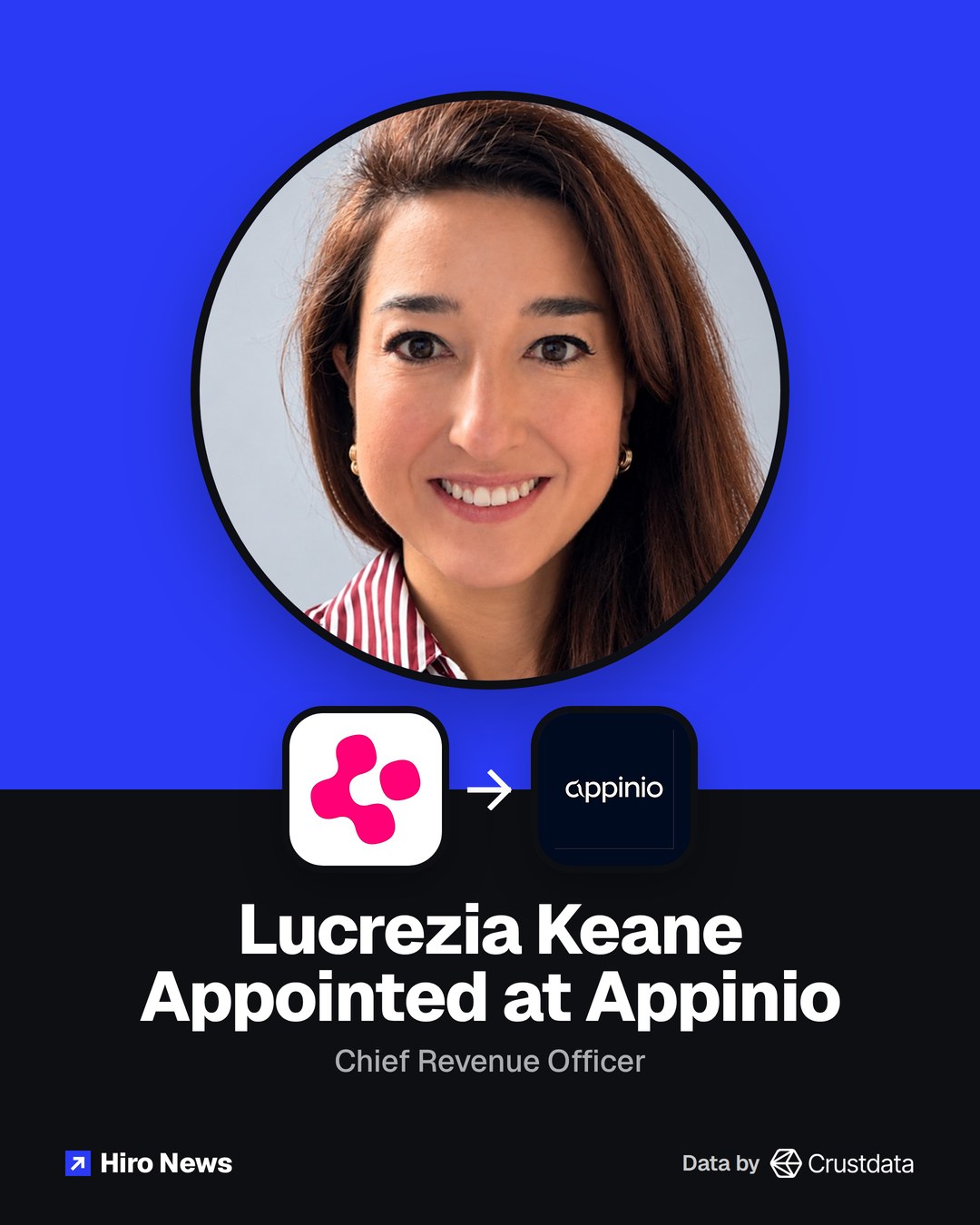 Lucrezia Keane, from GWI to Appinio