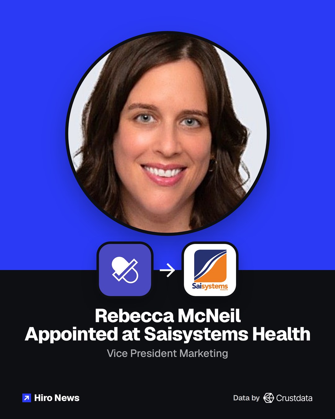 Rebecca McNeil, from SureCost to Saisystems Health